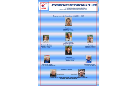 Nouvel organigramme de l'A.I.L